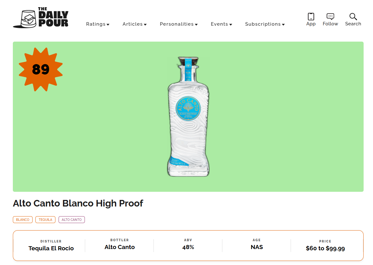 Alto Canto Blanco High Proof