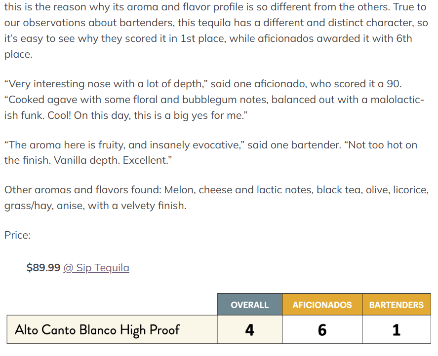 Hail to the High Proofs! These 20 Tequilas are Superb Sippers