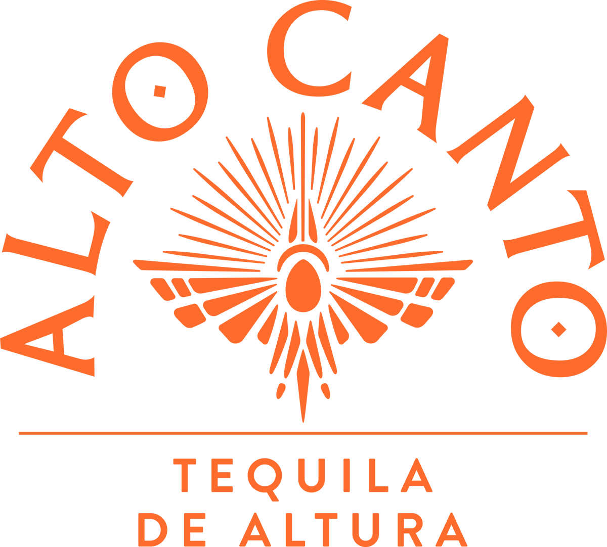 Alto Canto Tequilas Crafted by Terroir